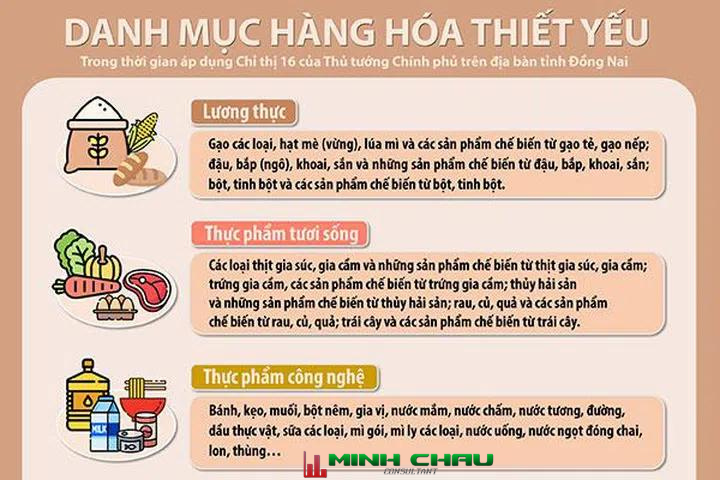 1-nganh-nghe-thiet-yeu
